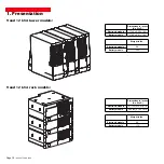 Предварительный просмотр 10 страницы MGE UPS Systems 5103304 Comet EXtreme Installation And User Manual