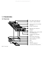 Предварительный просмотр 10 страницы MGE UPS Systems 66096 Installation Manual