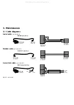 Предварительный просмотр 30 страницы MGE UPS Systems 66096 Installation Manual