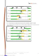 Preview for 50 page of MGE UPS Systems 66102 User Manual