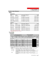 Preview for 47 page of MGE UPS Systems AmpMeter PDU Installation And User Manual