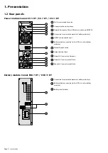 Preview for 6 page of MGE UPS Systems Comet EX 11 RT 3:1 Installation And User Manual