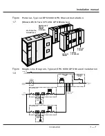 Предварительный просмотр 17 страницы MGE UPS Systems EPS 6000 Installation Manual