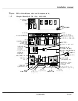 Preview for 19 page of MGE UPS Systems EPS 6000 Installation Manual