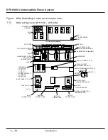 Preview for 20 page of MGE UPS Systems EPS 6000 Installation Manual