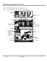 Preview for 24 page of MGE UPS Systems EPS 6000 Installation Manual