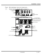 Preview for 31 page of MGE UPS Systems EPS 6000 Installation Manual