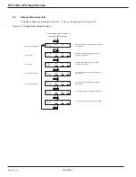 Предварительный просмотр 28 страницы MGE UPS Systems EPS 8000 User Manual