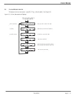 Предварительный просмотр 29 страницы MGE UPS Systems EPS 8000 User Manual