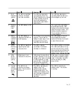 Предварительный просмотр 17 страницы MGE UPS Systems Esprit 3 User Manual