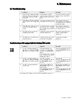 Preview for 17 page of MGE UPS Systems Evolution 2000 RT 2U Installation And User Manual