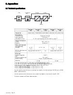 Preview for 20 page of MGE UPS Systems Evolution 2000 RT 2U Installation And User Manual