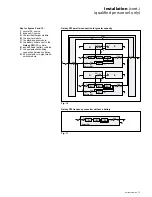 Preview for 11 page of MGE UPS Systems GALAXY PW 100 kVA Installation Manual