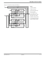 Предварительный просмотр 37 страницы MGE UPS Systems GALAXY PW 100 Installation And User Manual