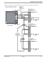 Предварительный просмотр 47 страницы MGE UPS Systems GALAXY PW 100 Installation And User Manual