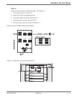 Предварительный просмотр 75 страницы MGE UPS Systems GALAXY PW 100 Installation And User Manual