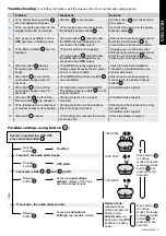 Preview for 5 page of MGE UPS Systems Protection Center 420 Installation And User Manual