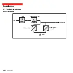 Предварительный просмотр 61 страницы MGE UPS Systems PULSAR ELLIPSE 500 Installation And User Manual