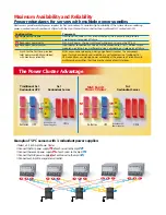 Предварительный просмотр 2 страницы MGE UPS Systems Pulsar Esprit 313.5 kVA Brochure & Specs