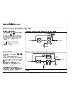 Предварительный просмотр 32 страницы MGE UPS Systems Pulsar EX15 User Manual