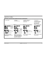 Предварительный просмотр 43 страницы MGE UPS Systems Pulsar EX15 User Manual