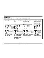 Предварительный просмотр 57 страницы MGE UPS Systems Pulsar EX15 User Manual