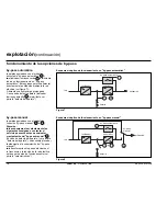 Предварительный просмотр 88 страницы MGE UPS Systems Pulsar EX15 User Manual