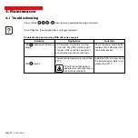 Preview for 24 page of MGE UPS Systems Pulsar EXtreme 1500 Installation And User Manual