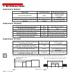 Preview for 54 page of MGE UPS Systems Pulsar EXtreme 1500 Installation And User Manual