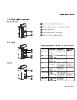 Preview for 7 page of MGE UPS Systems Pulsar EXtreme2000 Installation And User Manual