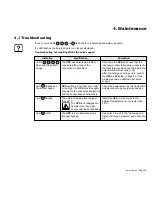 Preview for 25 page of MGE UPS Systems Pulsar EXtreme2000 Installation And User Manual