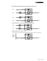 Preview for 20 page of MGE UPS Systems Pulsar MX Frame 15000 RT Installation And User Manual