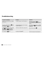 Preview for 18 page of MGE UPS Systems Pulsar STS Installation And User Manual