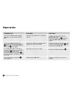 Preview for 32 page of MGE UPS Systems Pulsar STS Installation And User Manual