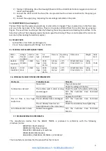 Preview for 4 page of MGF B/SAFE Use And Maintenance Manual