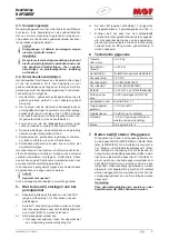 Preview for 20 page of MGF i-press UAP3LMGF Instruction Manual