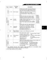 Preview for 30 page of MGI M4000E series Instruction Manual