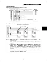 Preview for 42 page of MGI M4000E series Instruction Manual