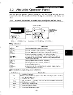 Preview for 60 page of MGI M4000E series Instruction Manual