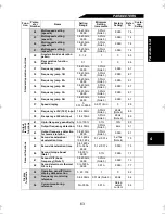 Preview for 74 page of MGI M4000E series Instruction Manual