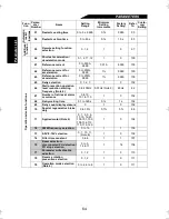 Preview for 75 page of MGI M4000E series Instruction Manual