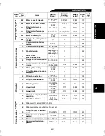 Preview for 76 page of MGI M4000E series Instruction Manual