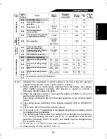 Preview for 78 page of MGI M4000E series Instruction Manual