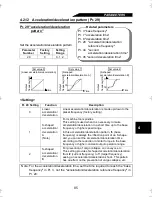 Preview for 96 page of MGI M4000E series Instruction Manual