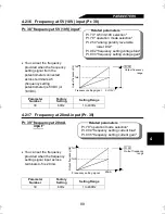 Preview for 100 page of MGI M4000E series Instruction Manual