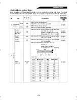 Preview for 141 page of MGI M4000E series Instruction Manual