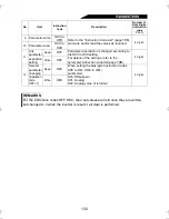 Preview for 143 page of MGI M4000E series Instruction Manual