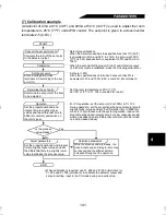 Preview for 152 page of MGI M4000E series Instruction Manual