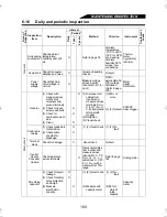 Preview for 191 page of MGI M4000E series Instruction Manual