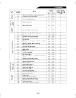 Preview for 208 page of MGI M4000E series Instruction Manual